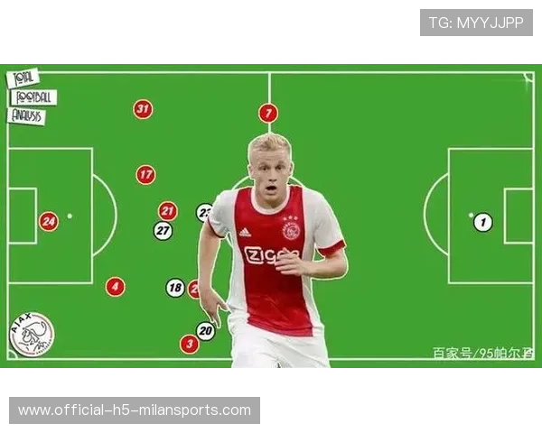 阿贾克斯拟把传控与快攻结合为新一代战术模板 阿贾克斯拟把传控与快攻结合为新一代战术模板