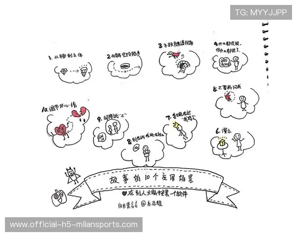 团战复盘：完美执行